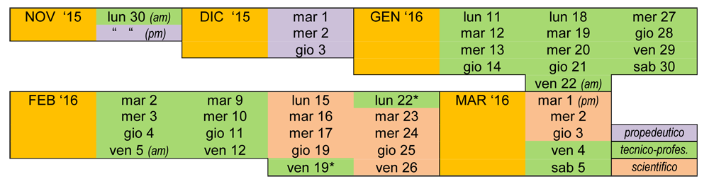 aigae-corsi-formazione-taballa-orari-lazio_int