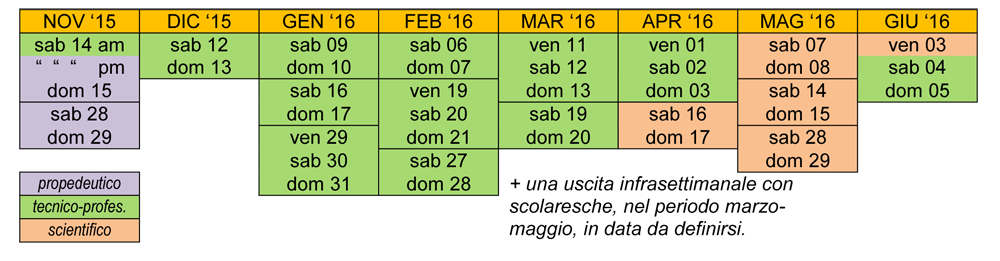 aigae-corsi-formazione-taballa-orari-lazio_we